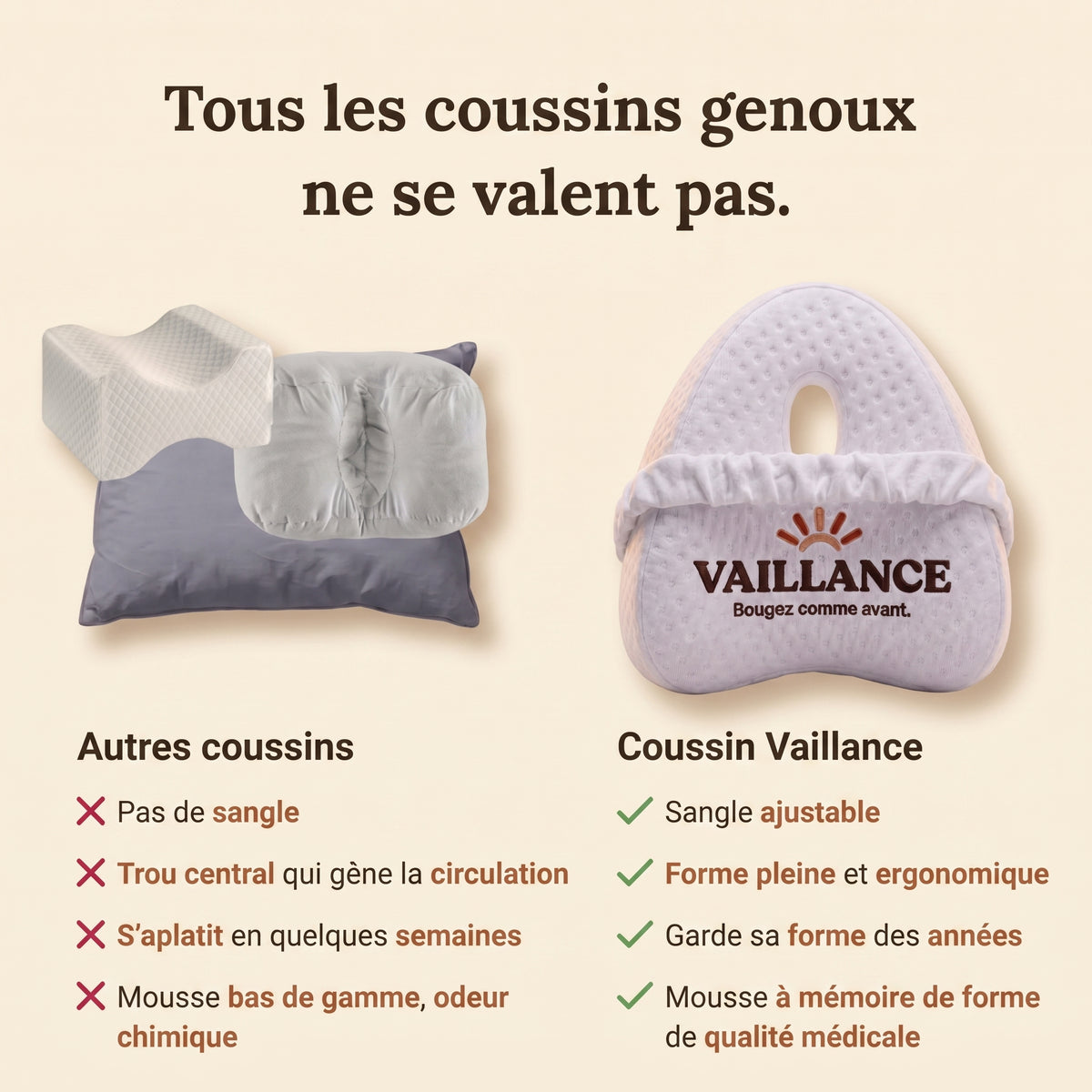 Vaillance Knee Cushion